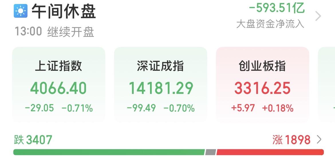 今天你们就会知道什么叫做绝境中的反转，准备见证奇迹吧！没有什么是过不去了，如