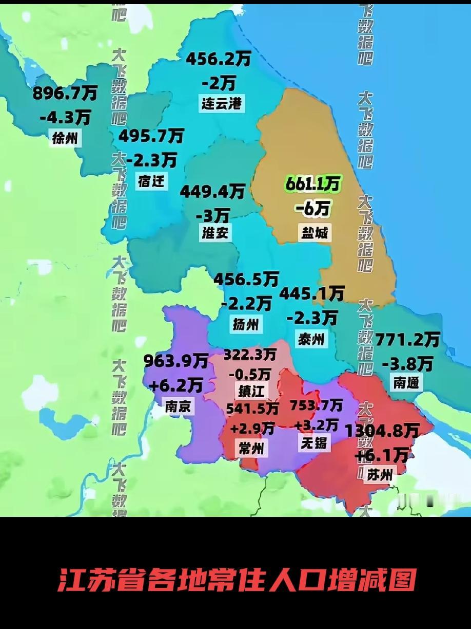 判定地区经济是否真发达的金标准一个地区经济发达程度如何，人们