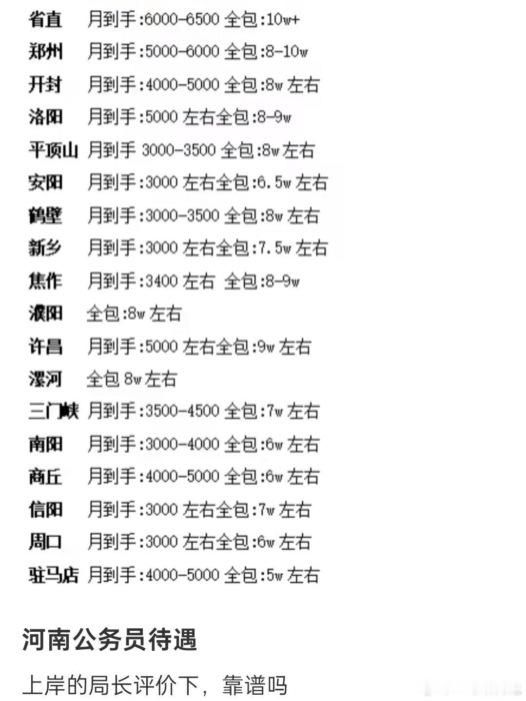 网传的一份河南体制内收入，不知道靠谱不靠谱，上岸的说下​​​