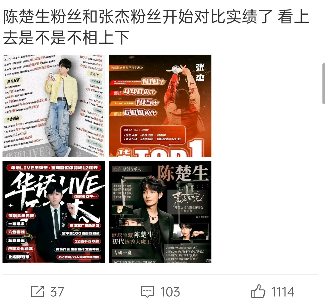 每当营销号发谁和谁的实绩对比图的时候，不用猜，这俩粉丝肯定是在交流