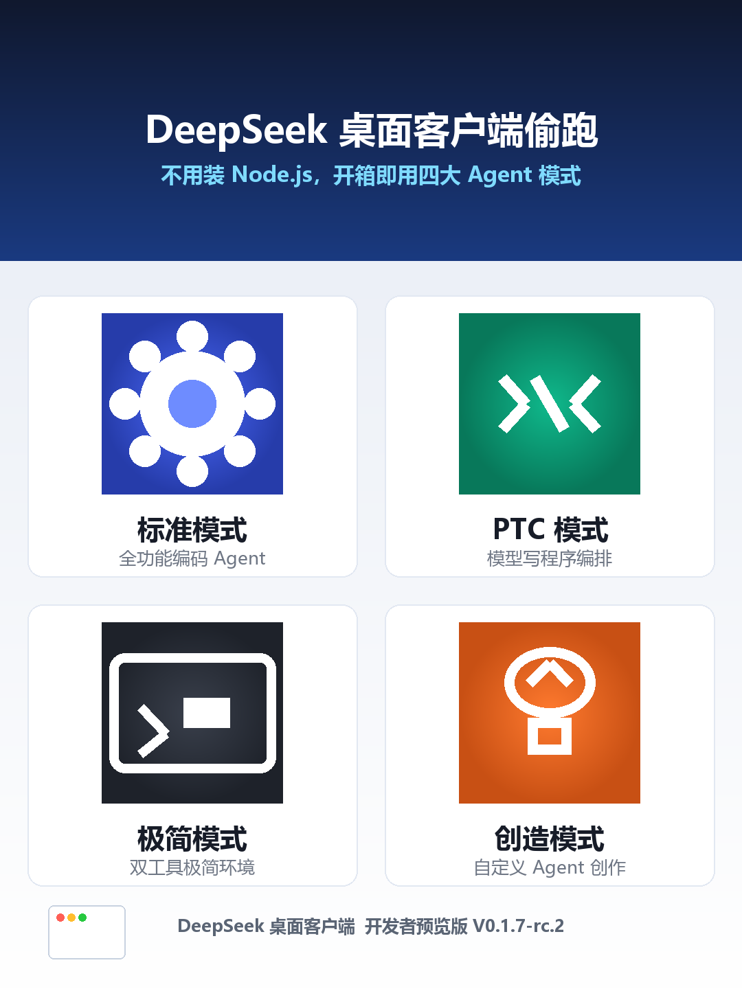 刚刚！DeepSeek桌面端偷跑了，开箱即用四大模式。以前想用DeepSeek的Agent，得先装N