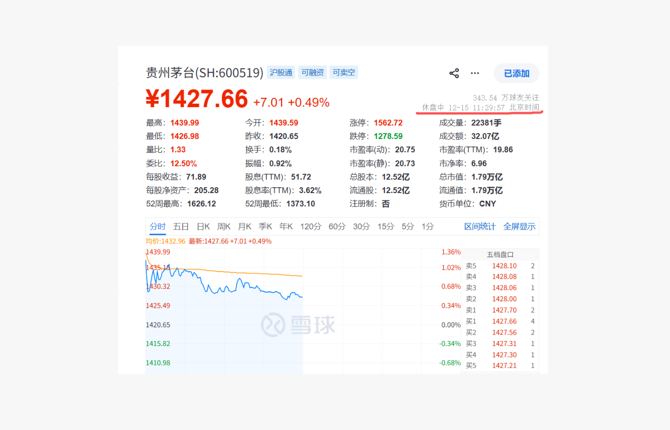 有没有大佬推荐一只长线票?