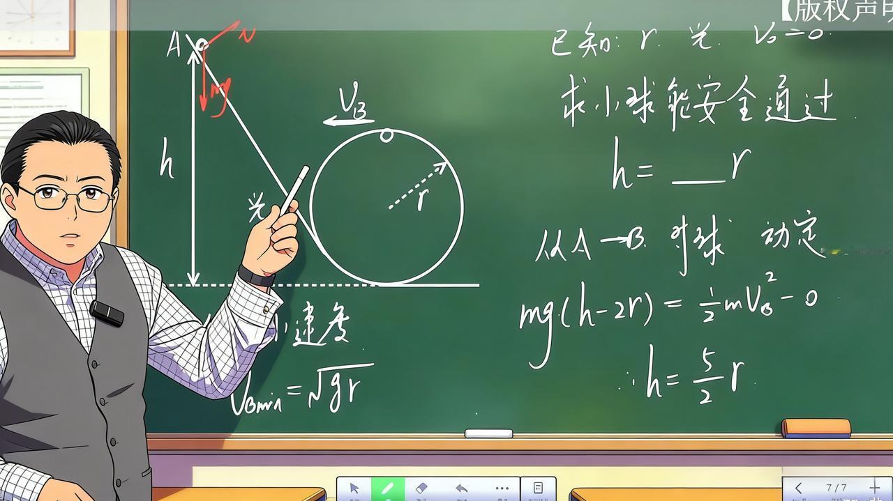 为什么高中物理低分段的学生，不用尺规作图提升不了成绩？不少家长总来跟我念叨