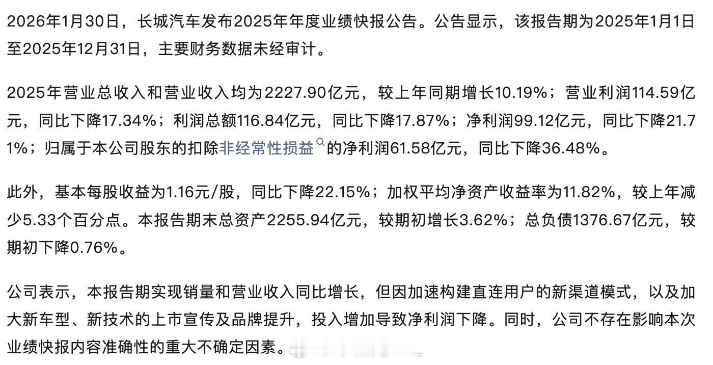 长城汽车发布2025年年度业绩快报：2025年营业总收入和营业收入均为2227.