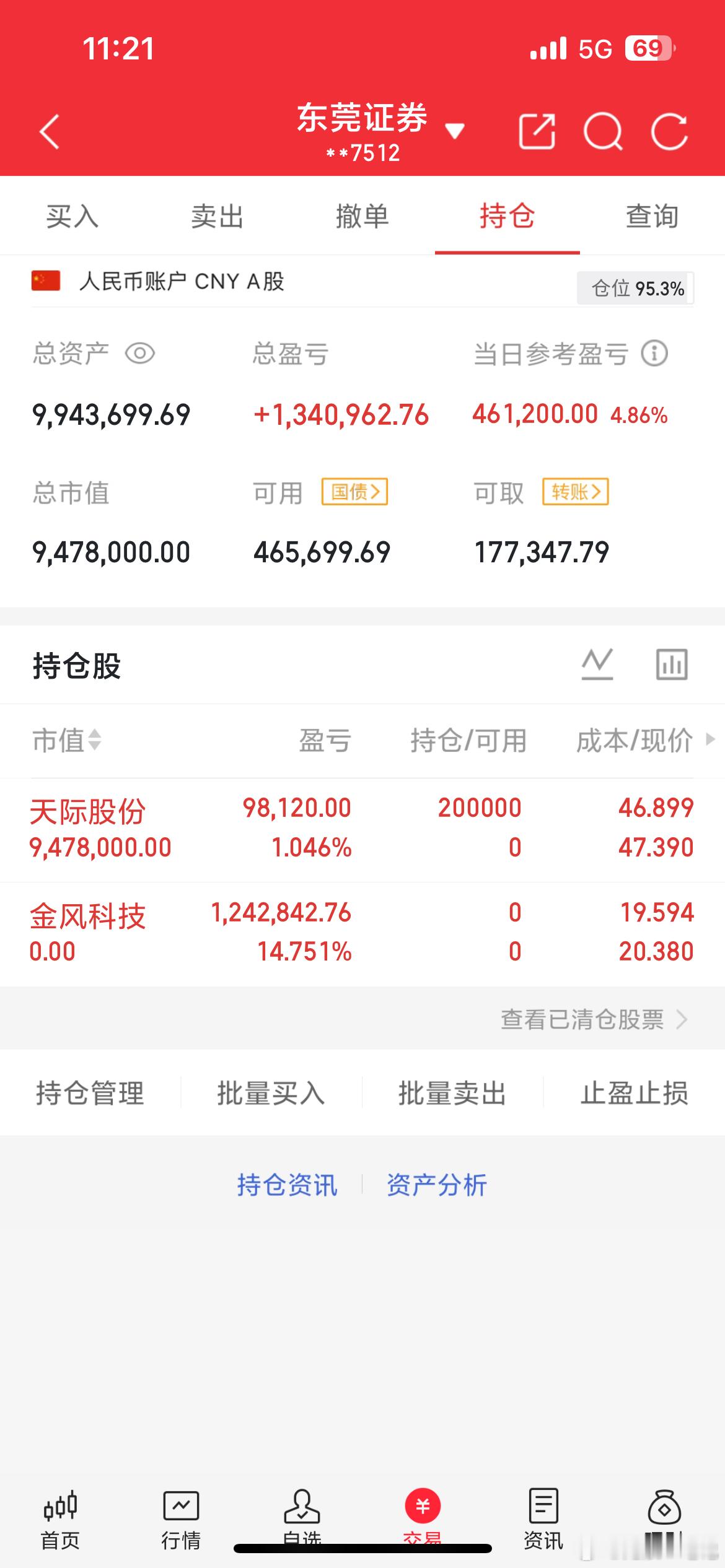 兄弟们，我进了天际股份，收到点赞评论888