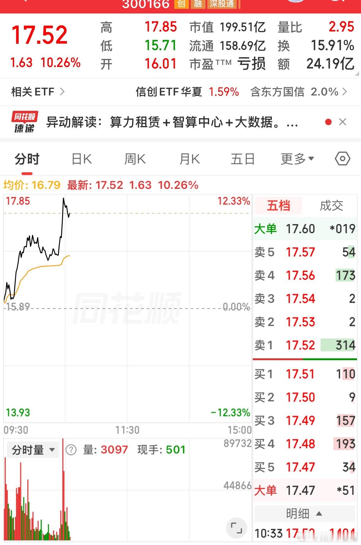 在手的铁见好就收，可以分批兑现利润！