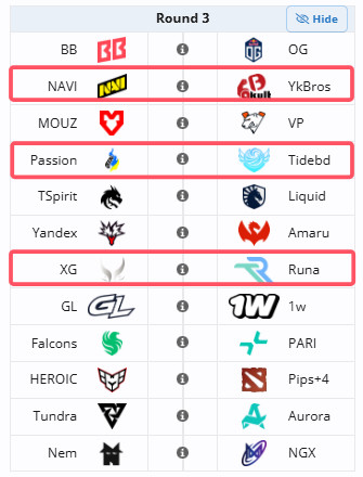 今天是梦幻联赛瑞士轮第三天，三支中国队将继续为自己的EPT积分奋战，由于这次比赛