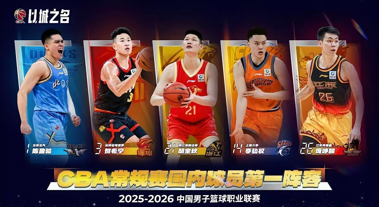 可怜之人必有可恨之处！CBA常规赛结束，热热闹闹地评出各种奖项，然而这一切热闹