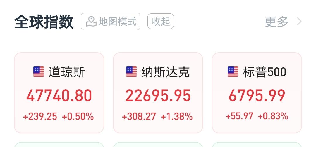 老特说，战事基本结束，今天A股可以涨了一觉醒来，美股三大指数翻