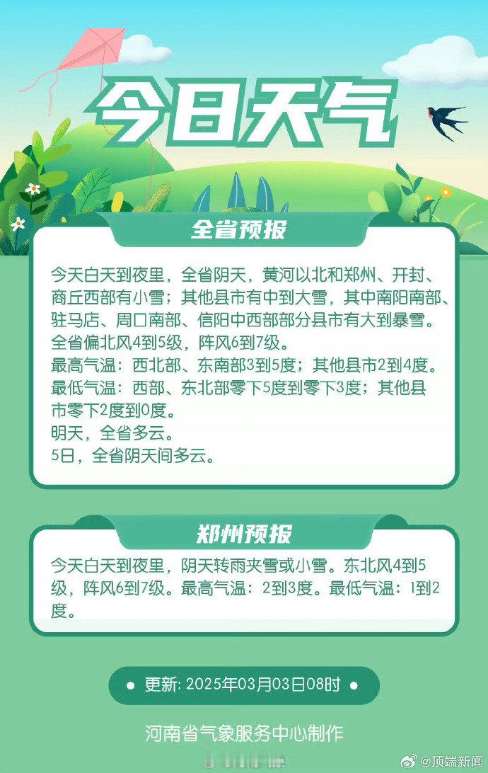 河南撤回了一个春天据河南气象消息，预计今天白天到夜里，全省阴天，黄河以北和郑