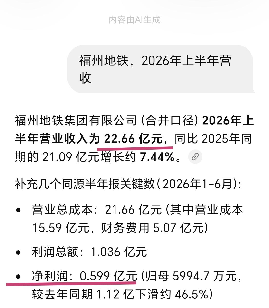 【关于福州地铁营收，问了AI两个问题】第一个问题，那就是今年上半年，福州地铁