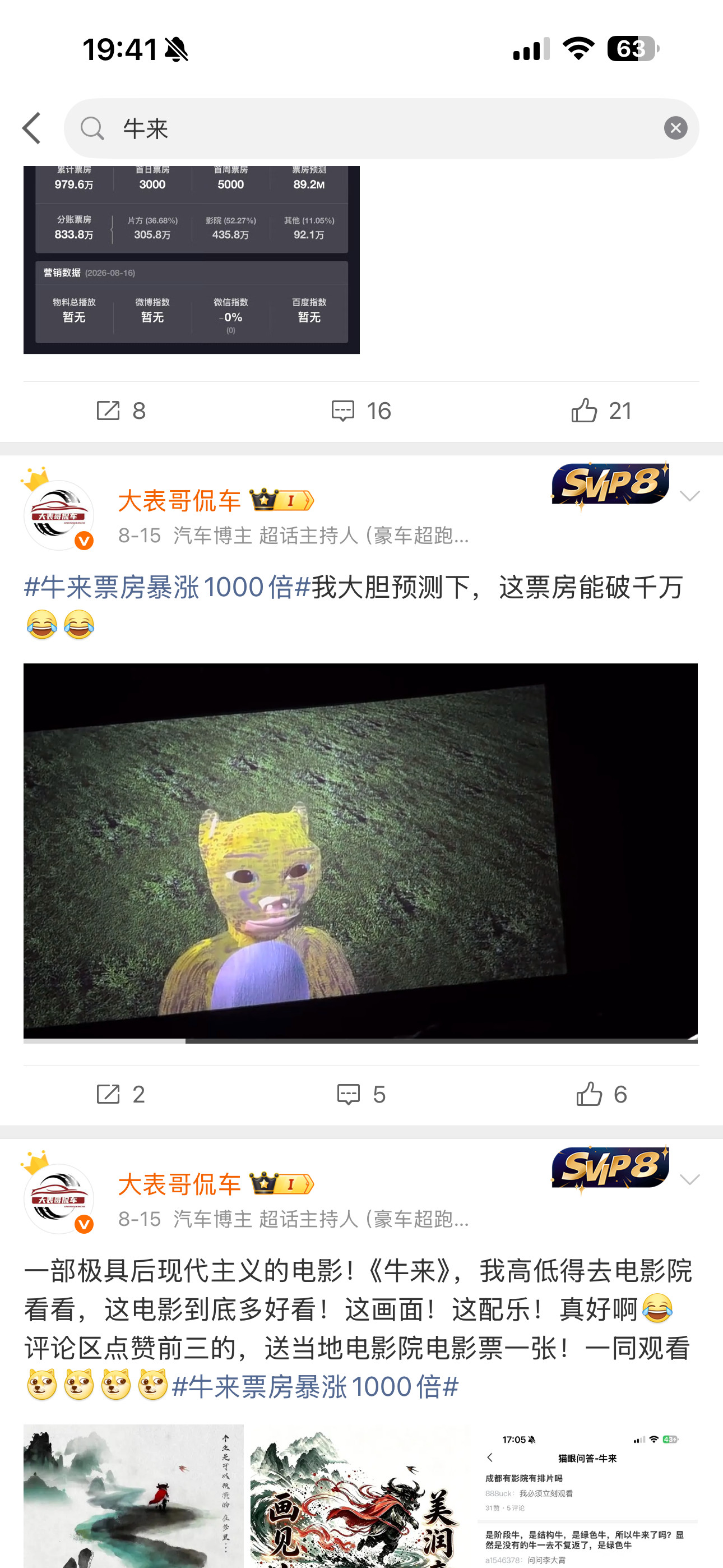 牛来票房已近6000万看来我还是保守了！[捂脸哭][捂脸哭][捂脸哭][捂脸哭][捂脸哭]