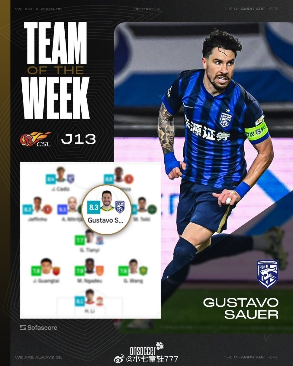 Sofascore2026赛季中超联赛第13轮最佳阵容武汉三镇外援绍尔和卡迪斯入