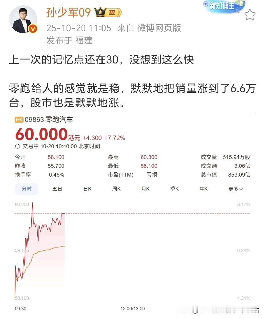 零跑赢麻了！闷声发大财！要不是孙少军说出来，大家都还蒙在鼓里！零跑太炸裂，从