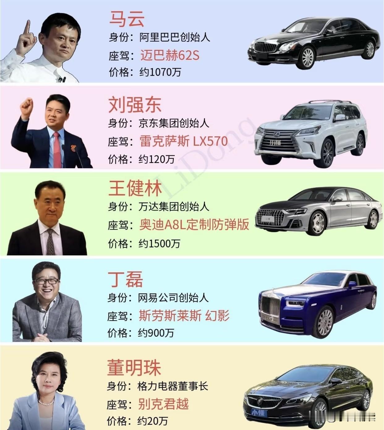 哇，不会吧，下面几位大佬的座驾，差别有这么大吗？