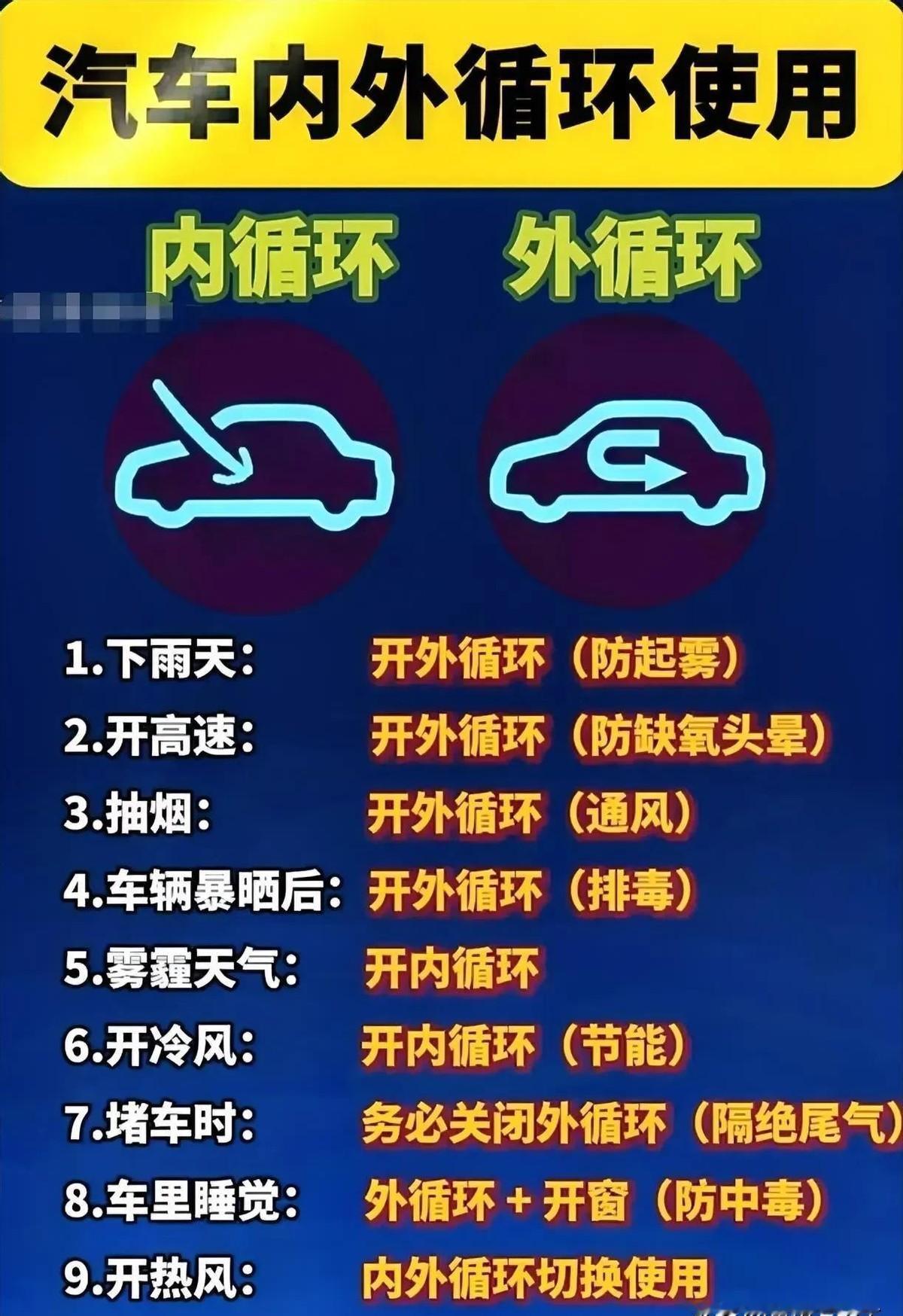 雨天开车，车窗起雾跟哭花了妆似的？堵车时吸尾气吸到怀疑人生？老司机今天说点大实话