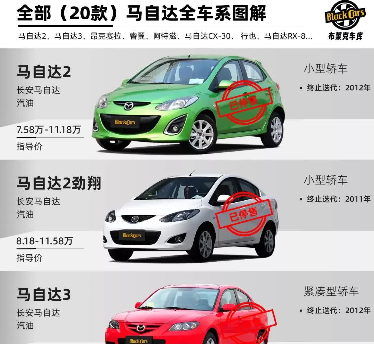一文看懂马自达车型全谱系，秒变资深车迷！马自达车型家族庞大且历史悠久！