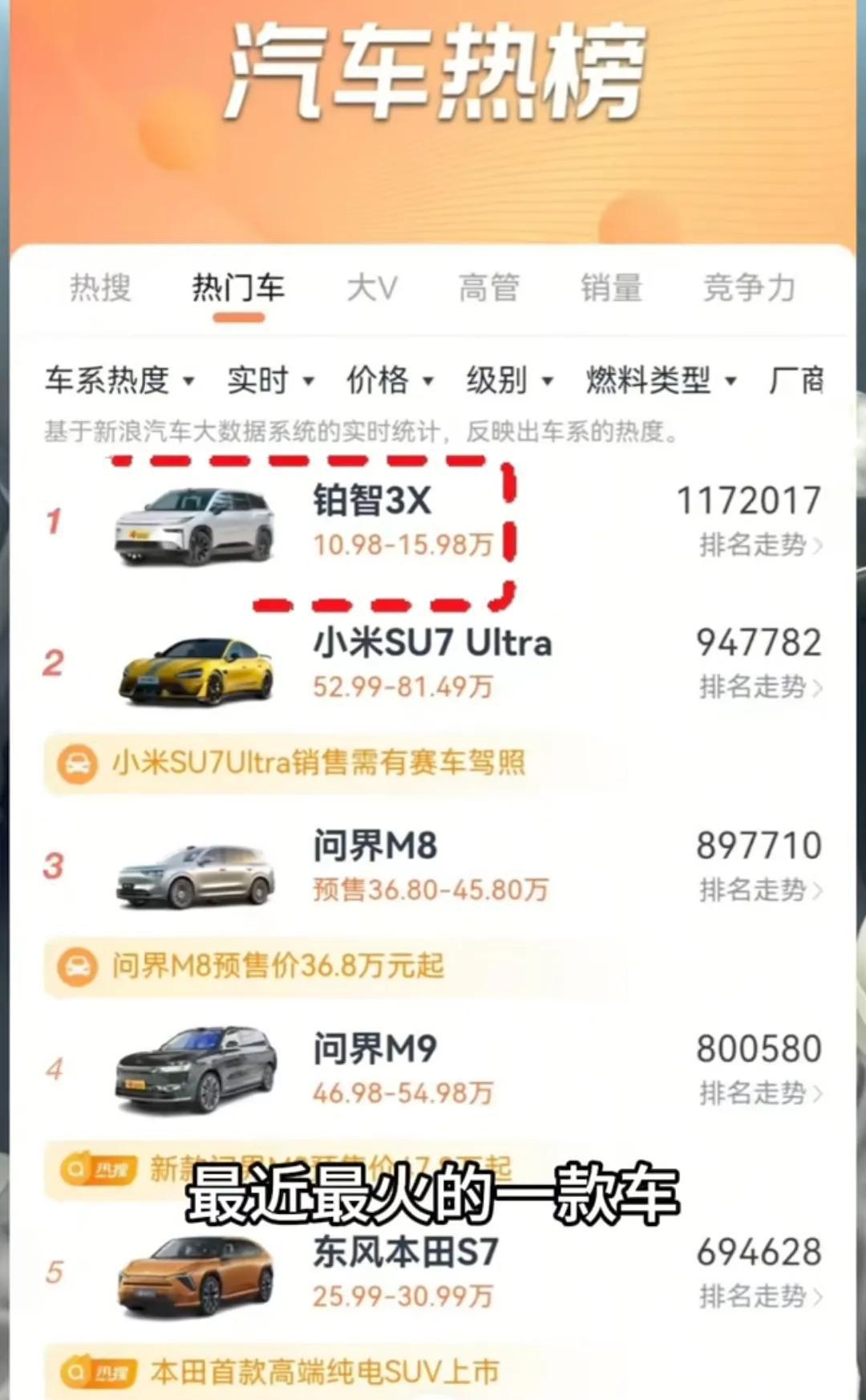 1 小时狂卖 1 万台! 合资车反击战开始了, 降价后的丰田彻底疯狂了!