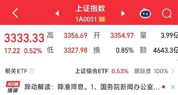 3333.33点。守株待兔等着半小时，终于把图截到了。第一个目标完成，接下来