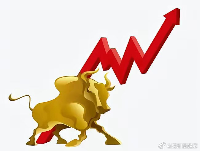 大利空来袭！明天大科技又要爆跌了吗？怎么办？由于受到了冲突的影响，外围大普跌。美