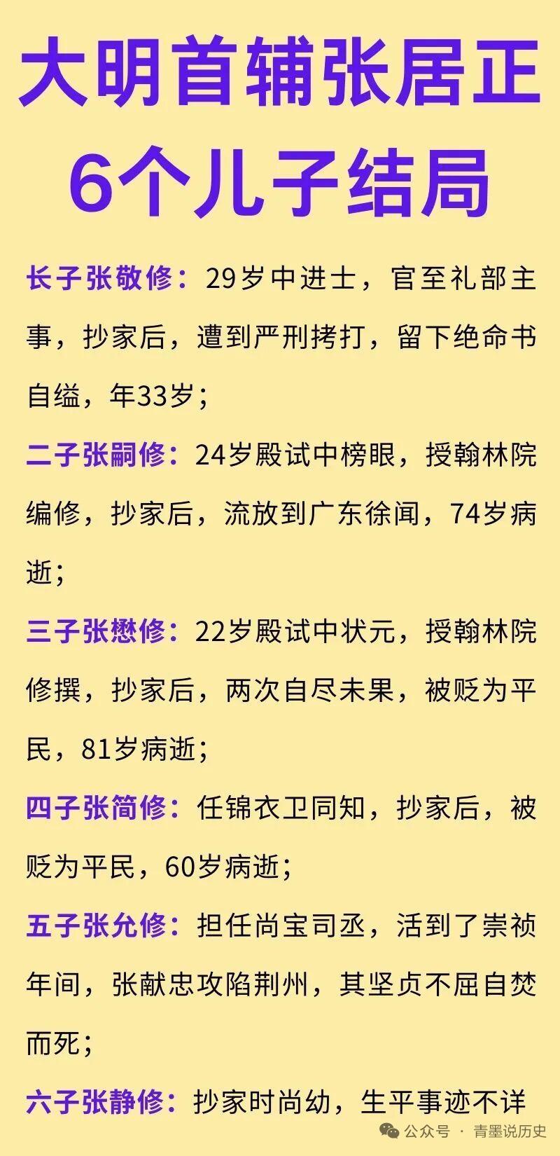 张居正生前权倾朝野，死后被万历清算，几个儿子的命运直接跟着急转直下。长子张敬修