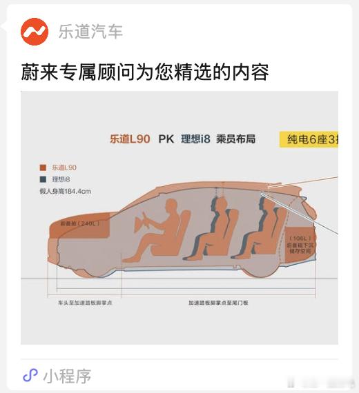 这算是直接官方竞对吧[doge]乐道l90直接对比理想i8，但我一看小程序好