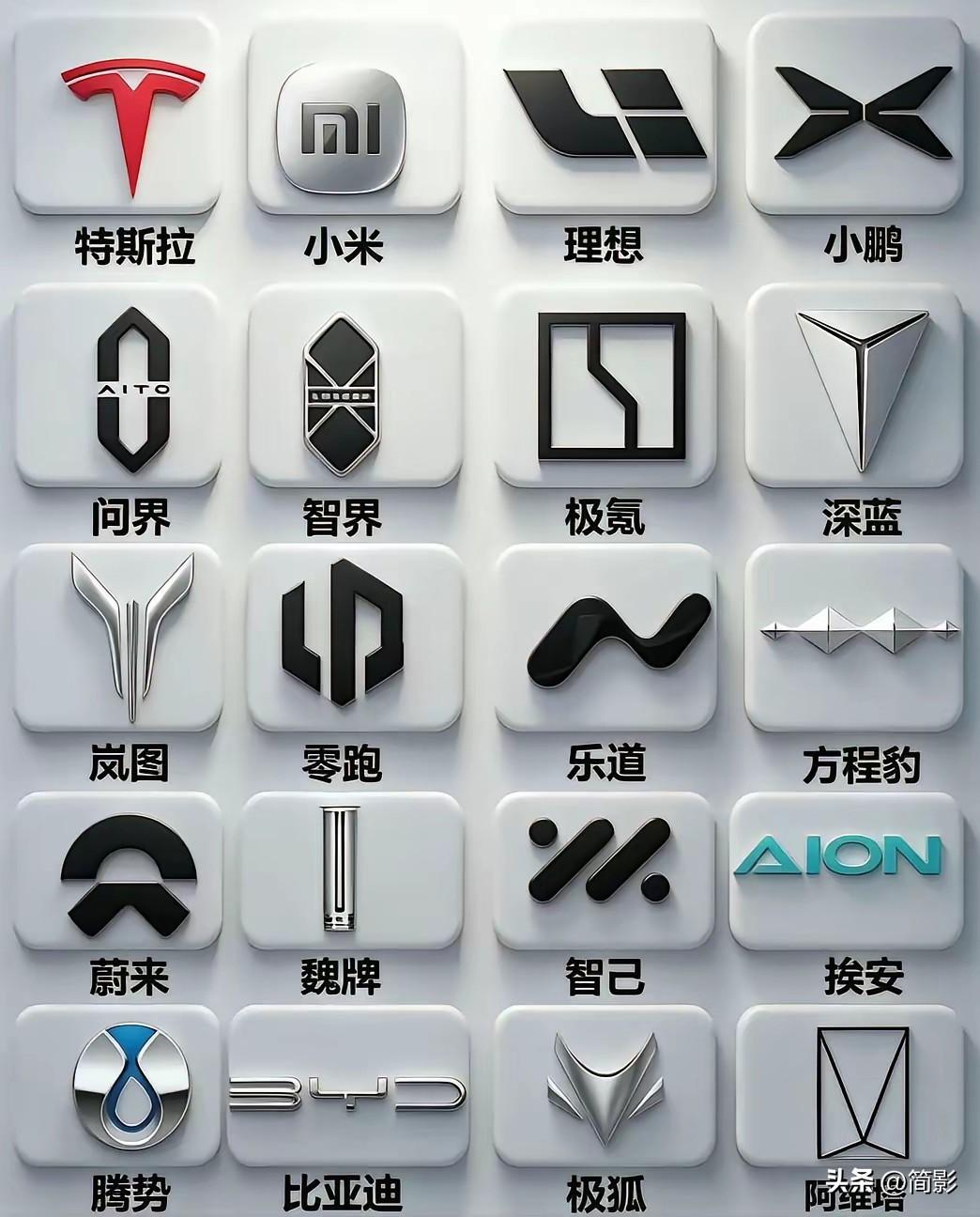 新能源车标排名第一名：蔚来第二名：......