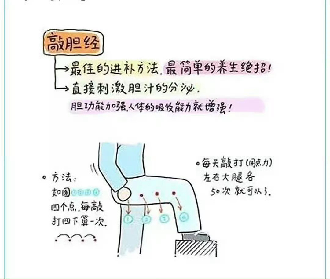 别再瞎瘦腿❗敲胆经，简单疏通大腿外侧🔥很多人大腿外侧粗壮，并不是单纯脂肪多，经