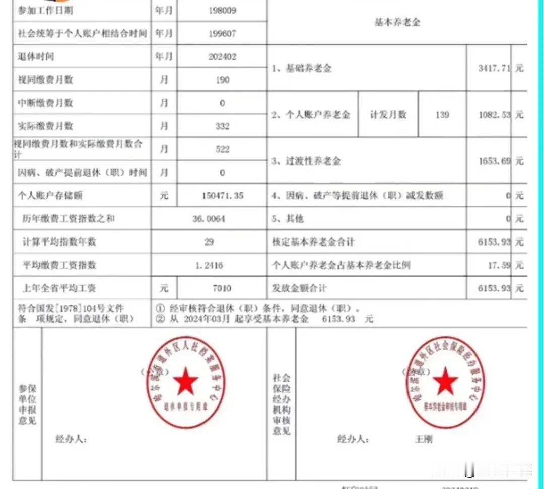 我一直觉得黑龙江哈尔滨市是低调的豪奢者，不知道大家是否认可我这一观点。您瞧，这