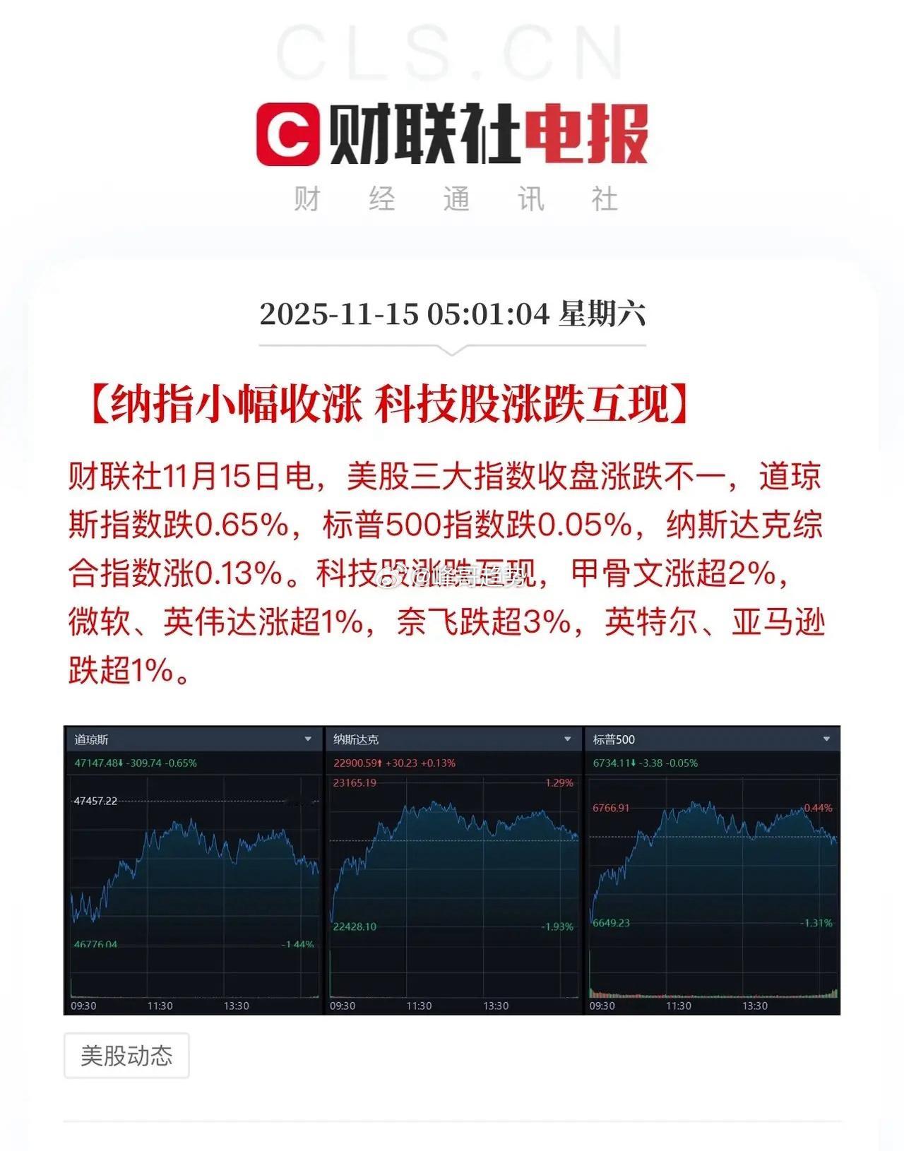 美股科技揉搓行情，巴菲特三季度建仓谷歌母公司Alphebet，虽然可能是他的加班