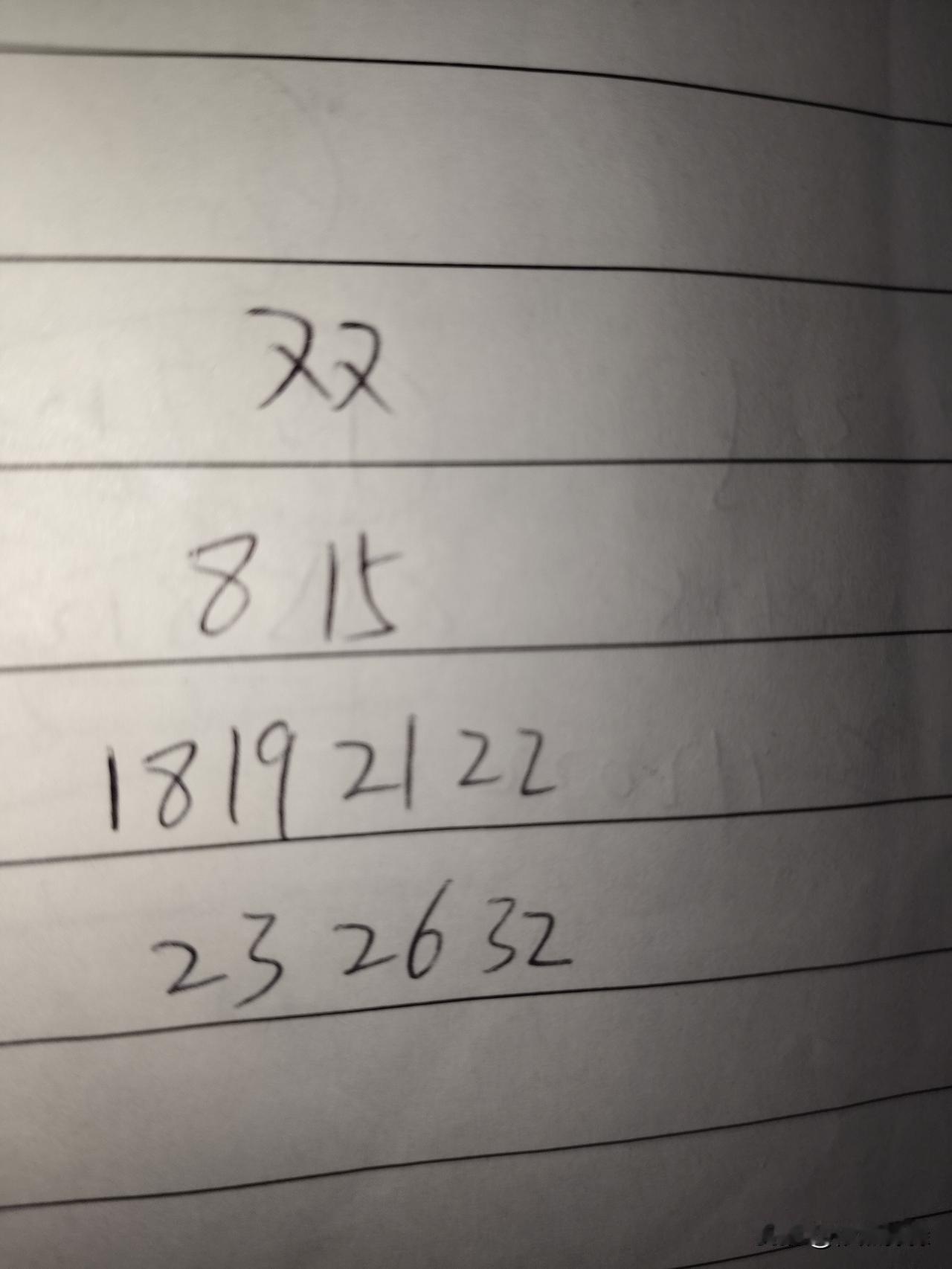 双色球26103期：这三组号码中，第一组08、15最多只可能有一码，不会2码同出