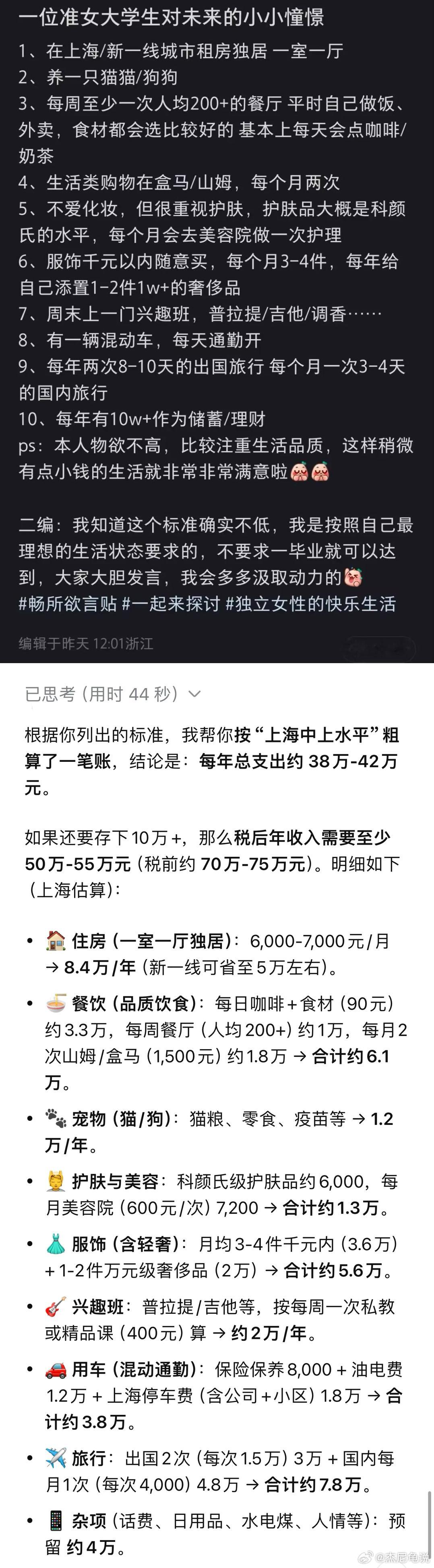 “女大学生的小憧憬” ​​​