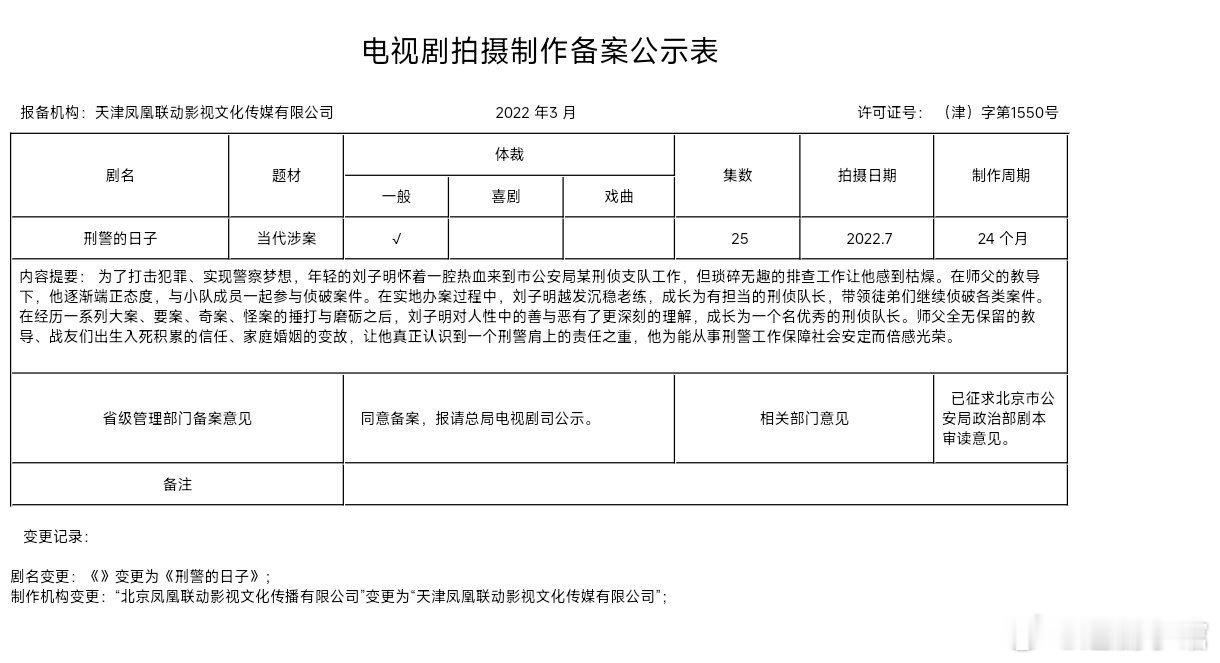 《刑警的日子》集数变更已过审下证，5.5央八黄金档+腾讯播出，《藏海传》档期一直
