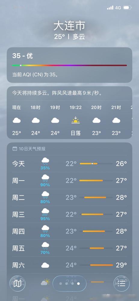 该来的终于来了～一场久盼的大雨大连已经有很久很久没有下过一场透雨了之前刷