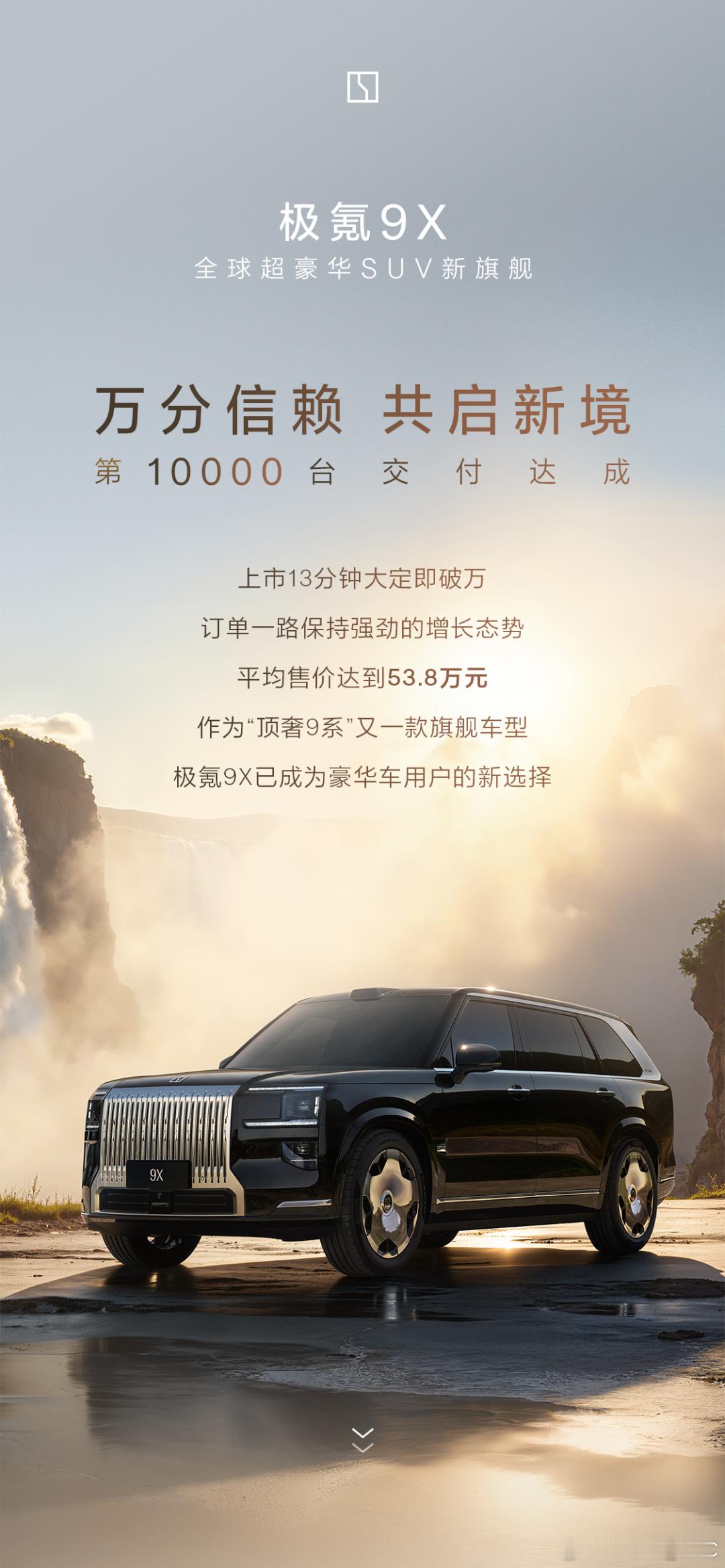 极氪9X已经交付10000台了，平均售价达到了53.8万。看到实车就是在为啥了，