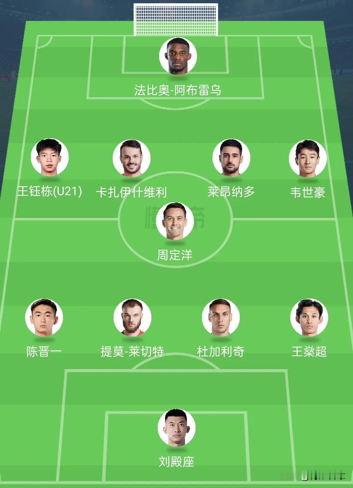 2025赛季中超联赛最佳阵容中锋：法比奥前卫：王钰栋、瓦科、莱昂纳多、韦世豪