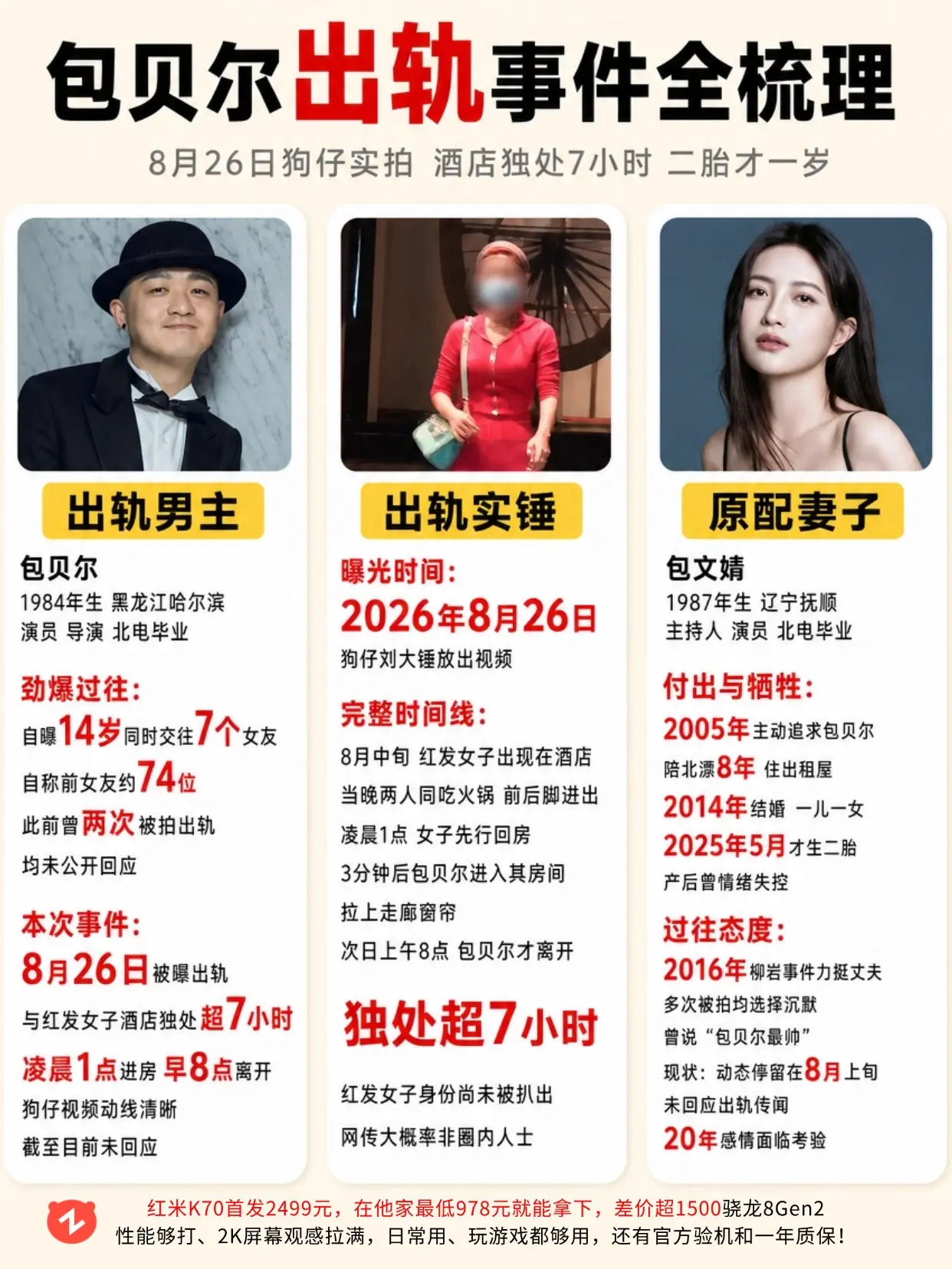20 年感情，你觉得包文婧会选择原谅吗？