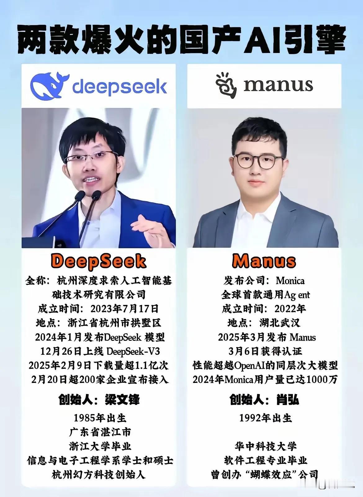 太炸裂了原本以为梁文峰的deepseek已经很牛了但没想到又横空出世一个ma