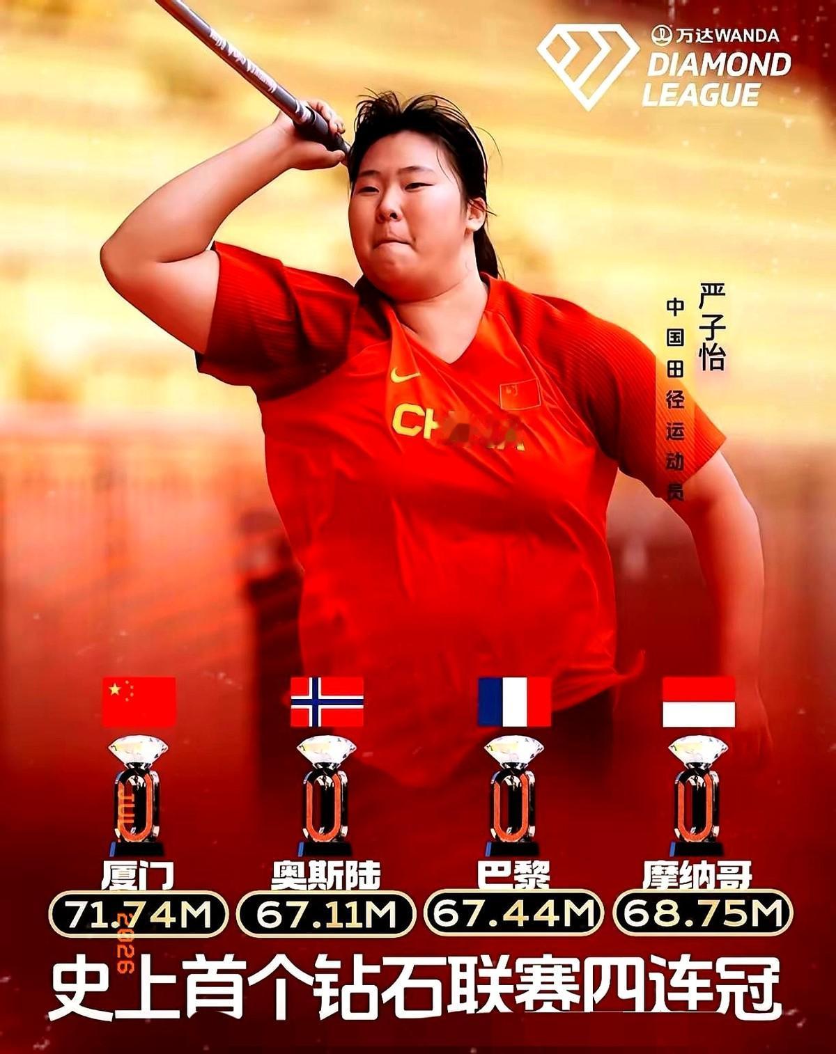 外媒评严子怡钻石联赛摩纳哥站比赛。咱们这18岁的小姑娘直接拿成绩把外媒给砸服了