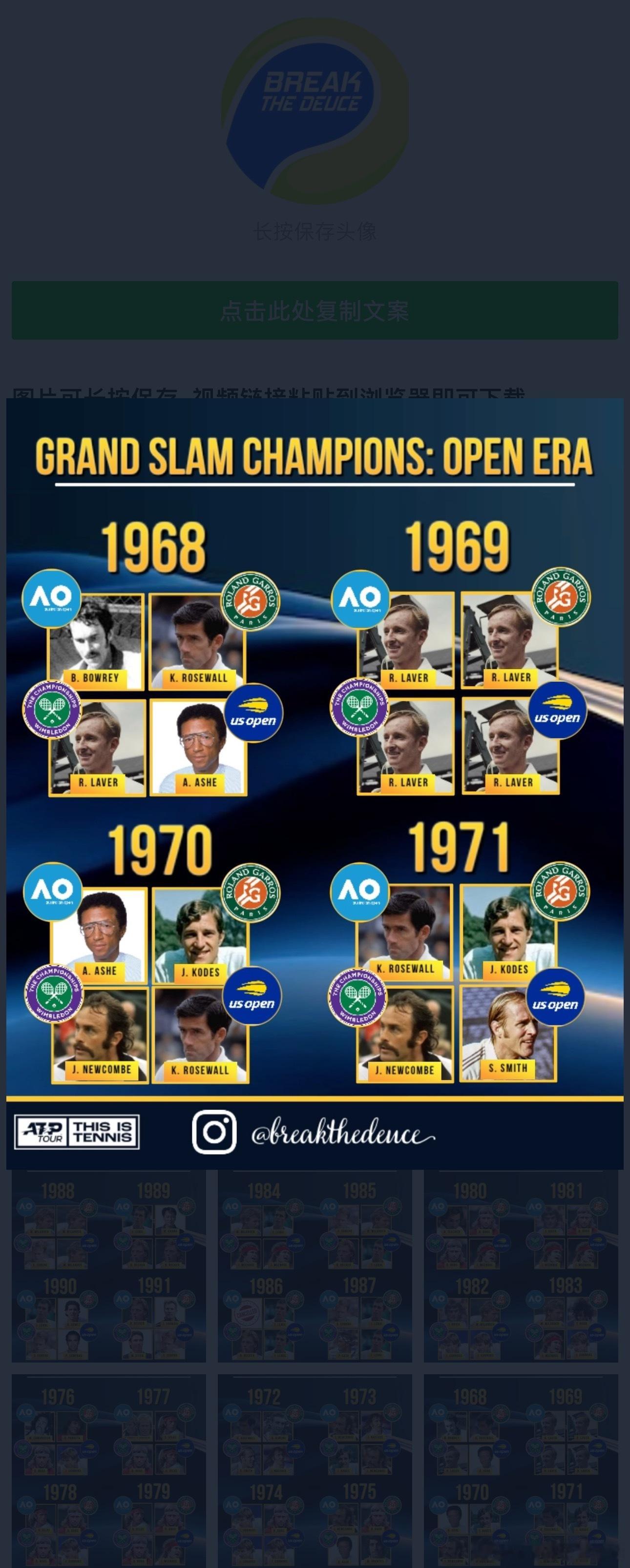网球硬知识贴：自1968年开放年代所有的男单大满贯冠军🏆值得注意的地方1️⃣为