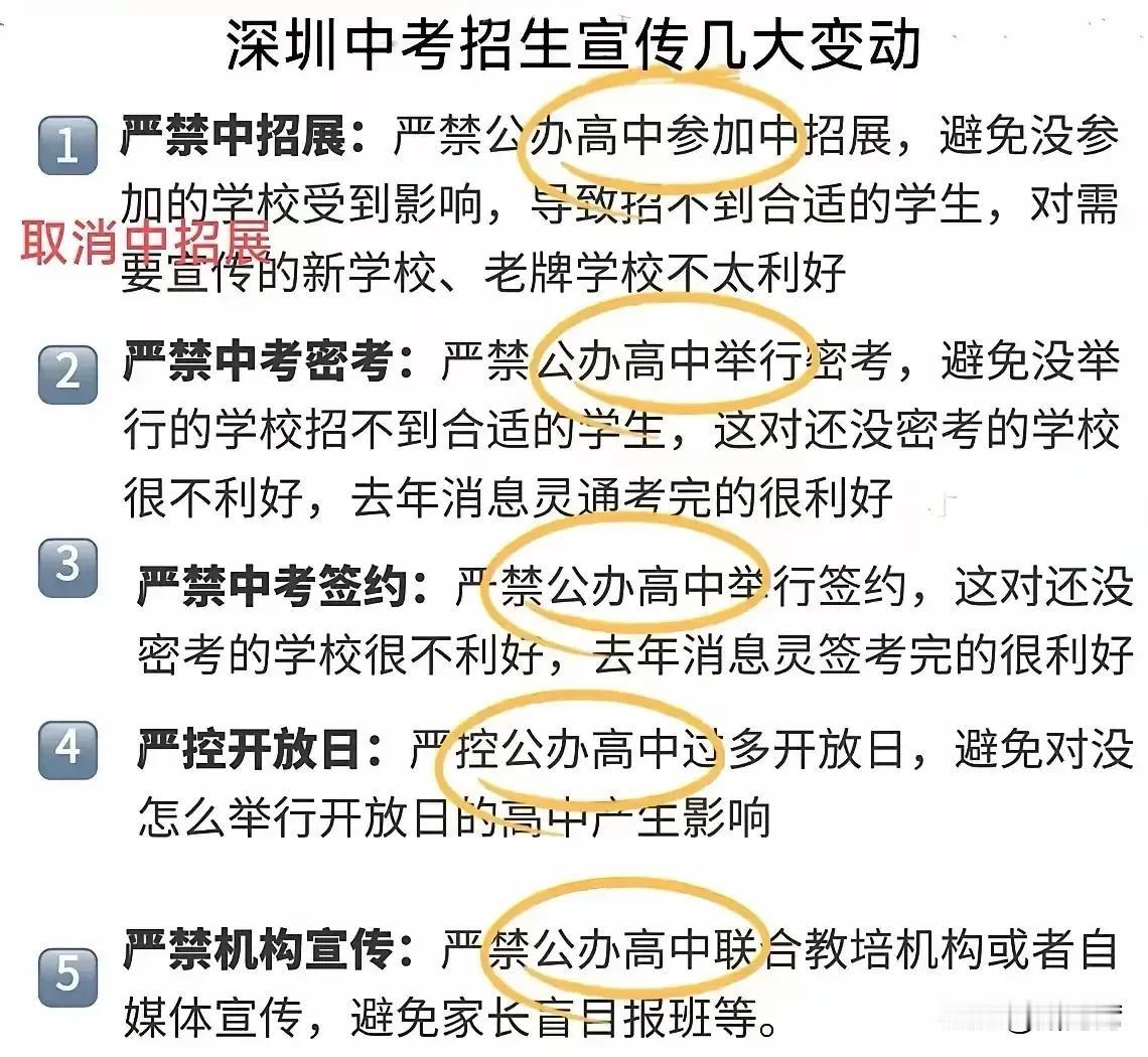 突发消息！深圳教育局为2025年深圳中考发出五大禁令！客观的说，深圳教育局的五