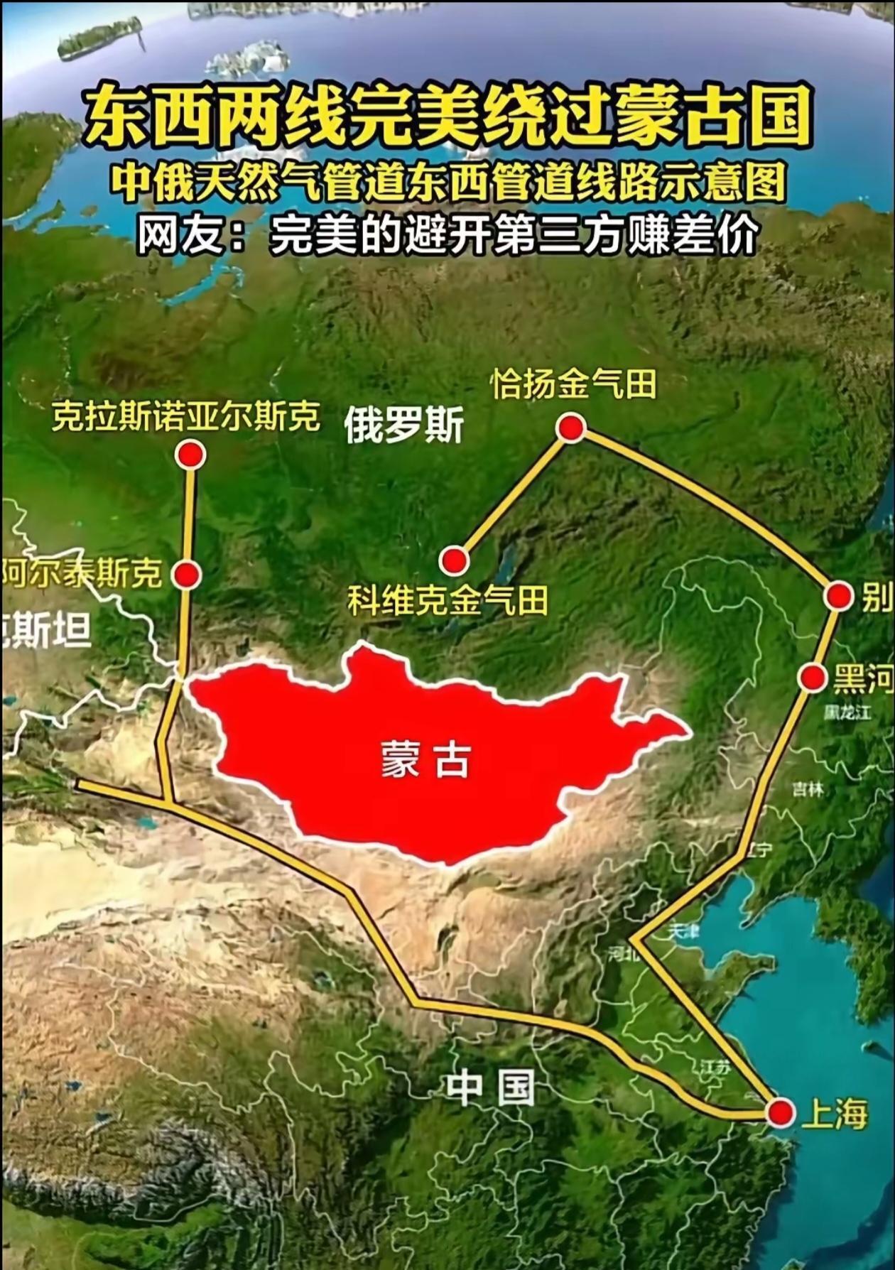 2025俄罗斯天然气对华供应量首次超过欧洲，中俄能源合作数字（成绩）惊人。世界