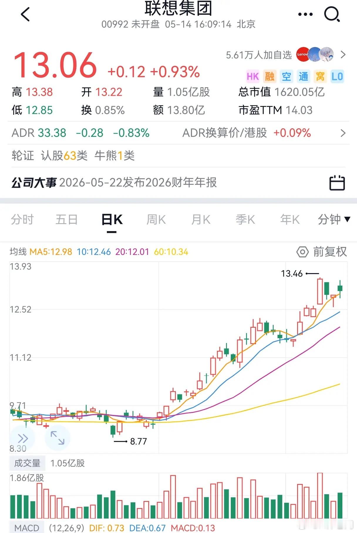 联想是分销商联想自己用、自己采购：绝对不能超7.5万颗美国出口管制是红线，超量直
