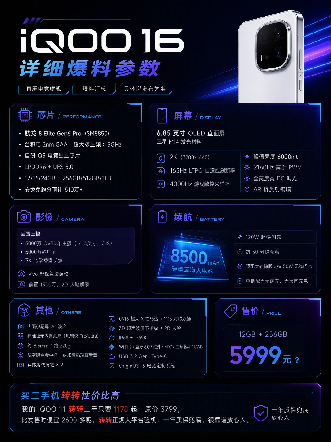 #科技新一#iQOO16定档！10月见！​