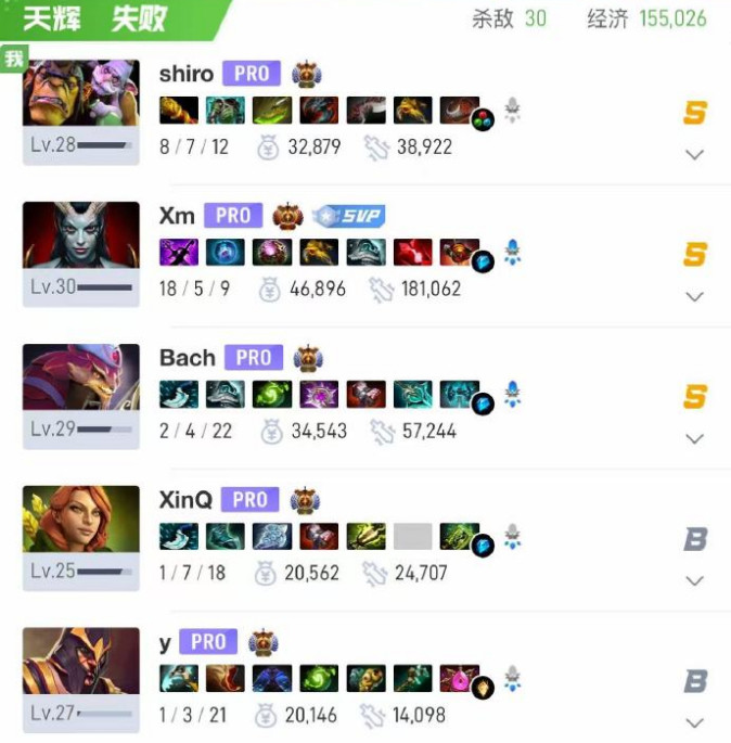 VG第二局鏖战近70分钟不敌Refuser，这盘XmQOP对线单杀俊神蓝猫，一