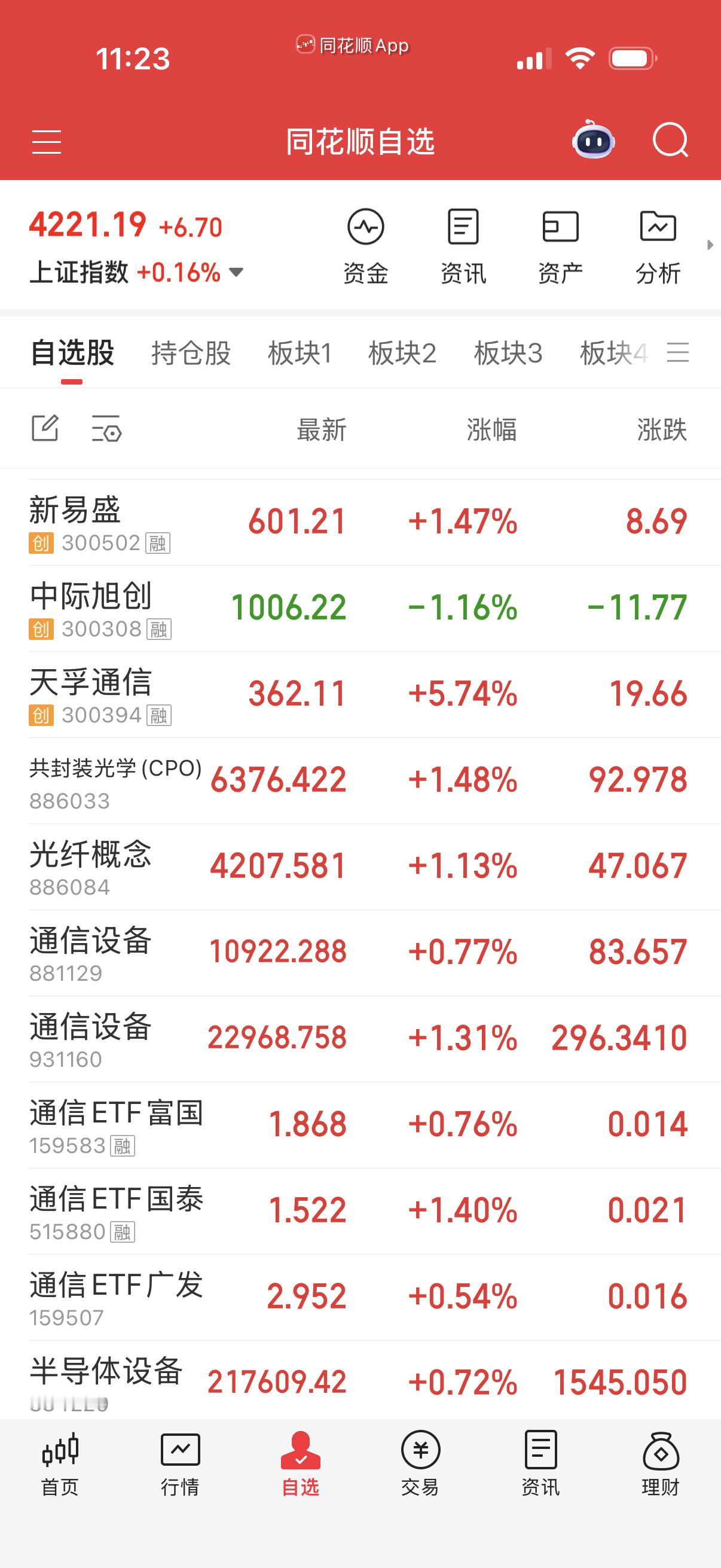 光迁，通信设备也没问题。