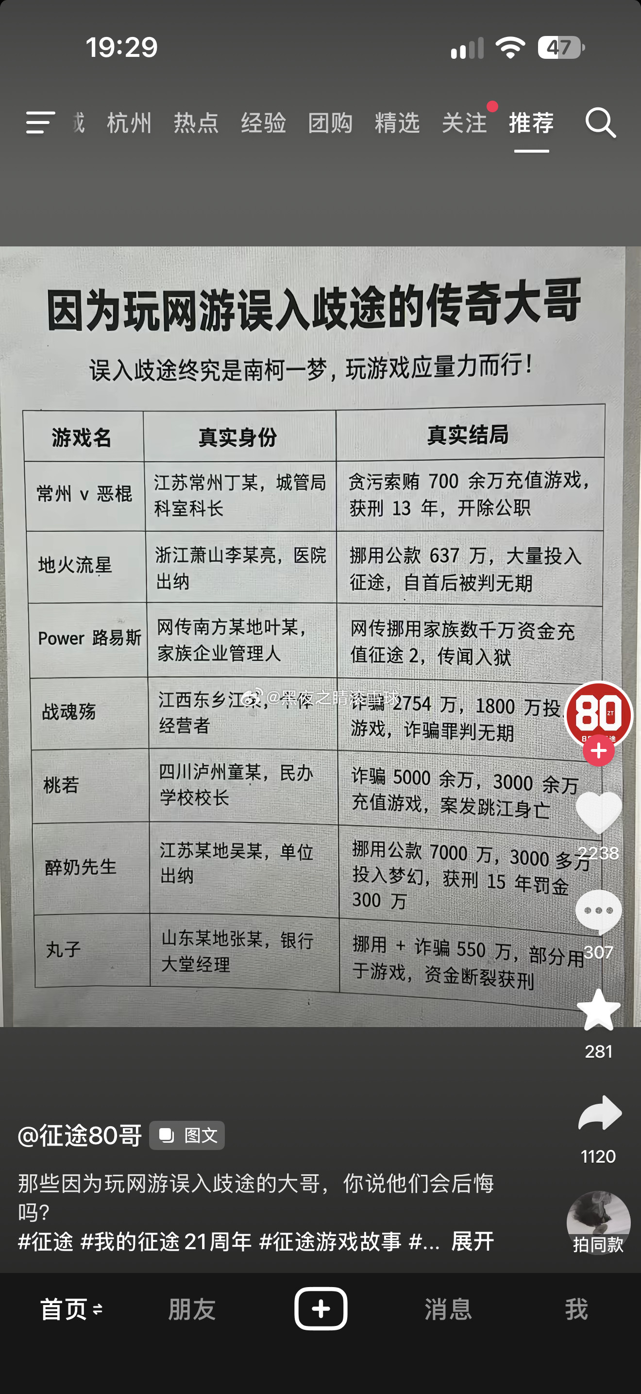 玩游戏玩成这样啊​​​