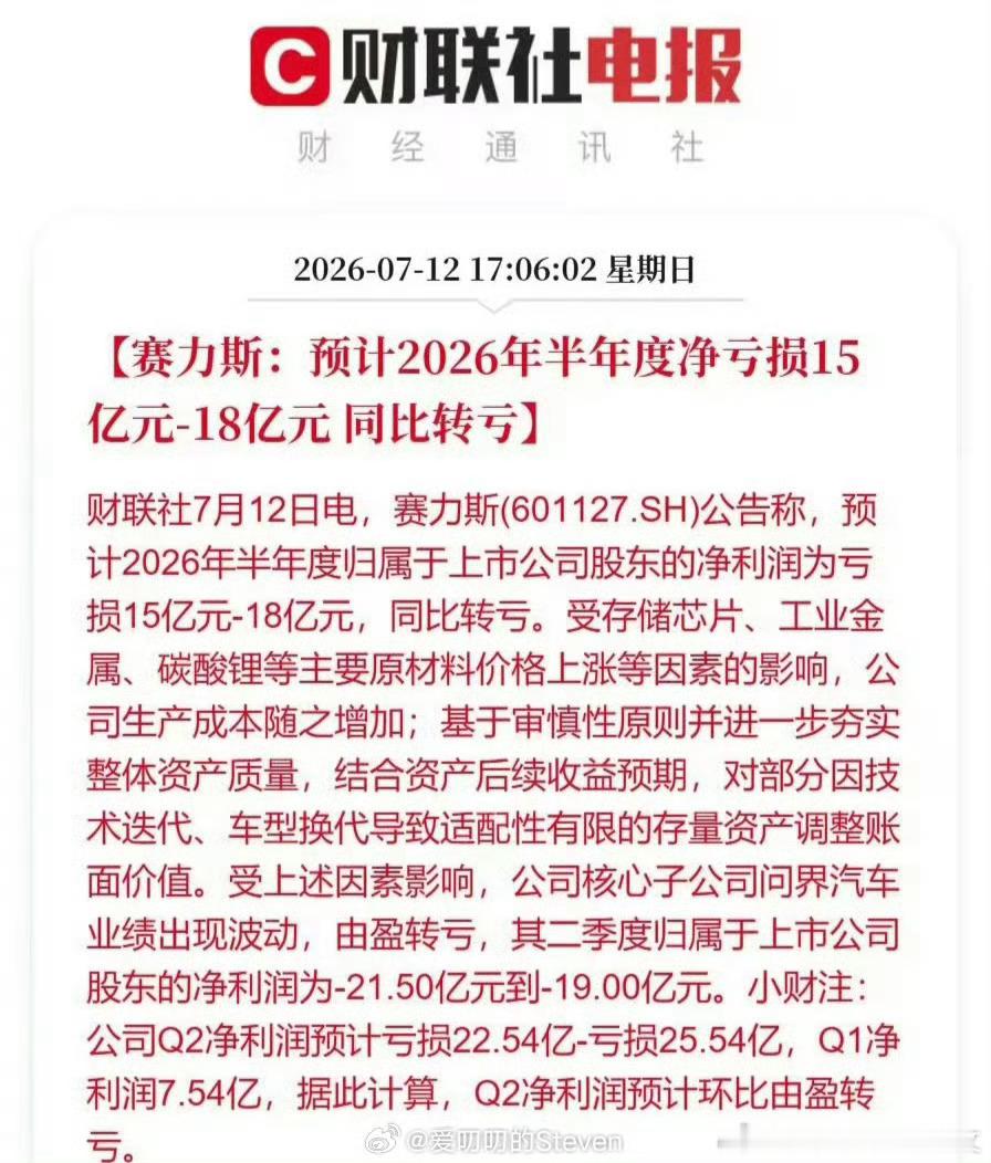 赛力斯预计半年净亏损15至18亿元赛力斯亏这么狠，我真没想到啊去年上半年赚29亿