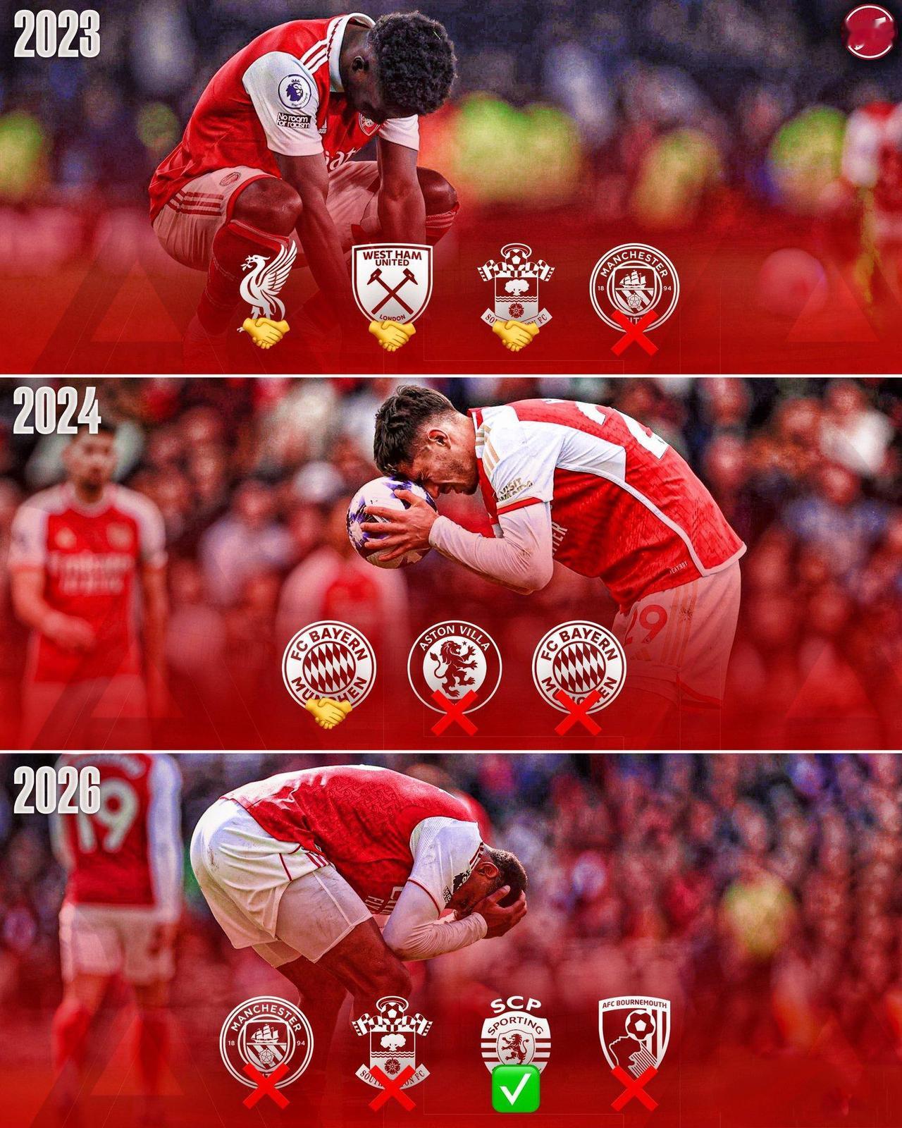 每年阿森纳球迷最害怕的是四月份。今年四月只赢1场，输掉3场啦。关键时候掉