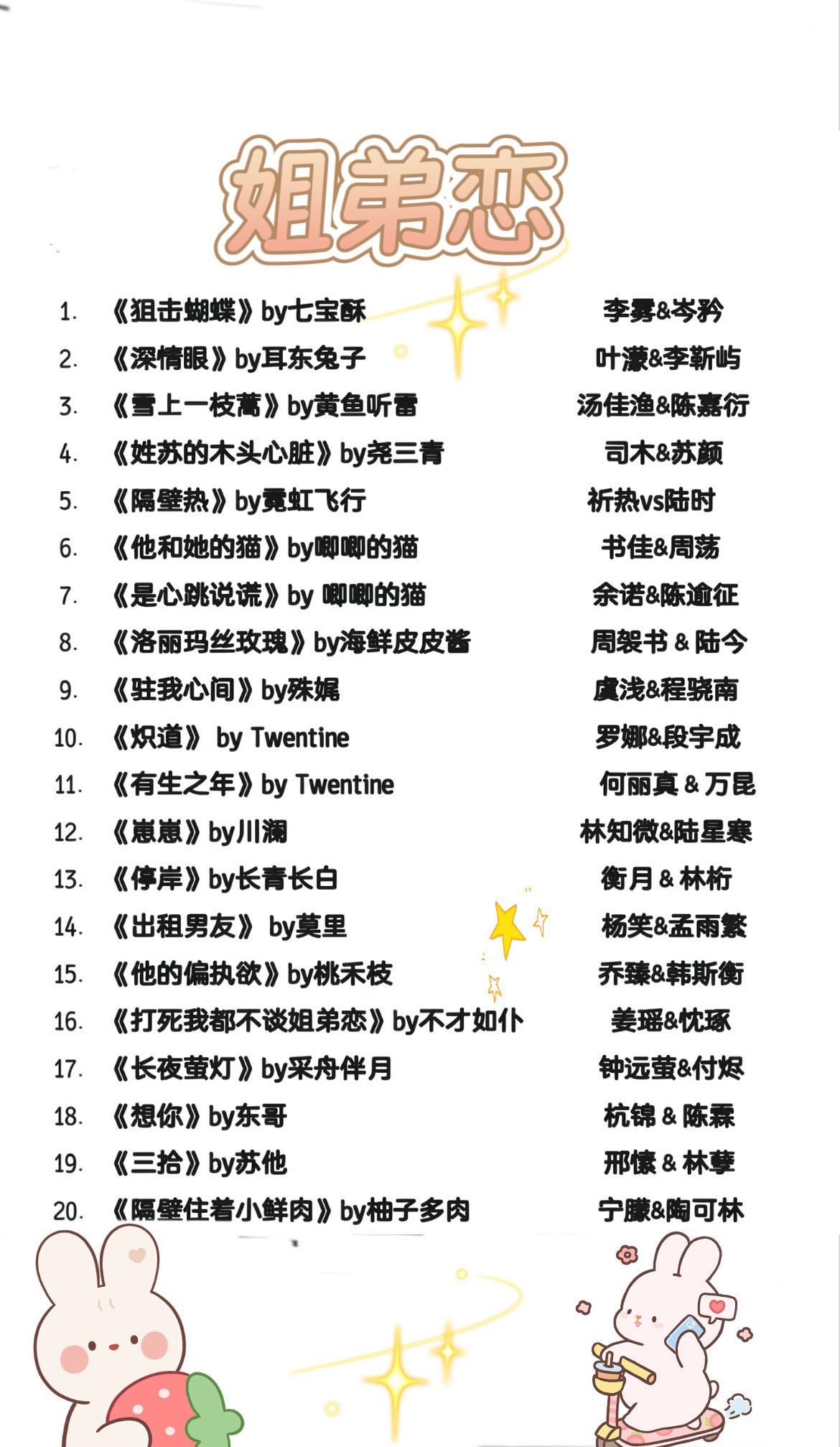 谁懂啊！姐弟恋真的太上头了！👏  那种成熟御姐被年下小奶狗/小狼狗猛...